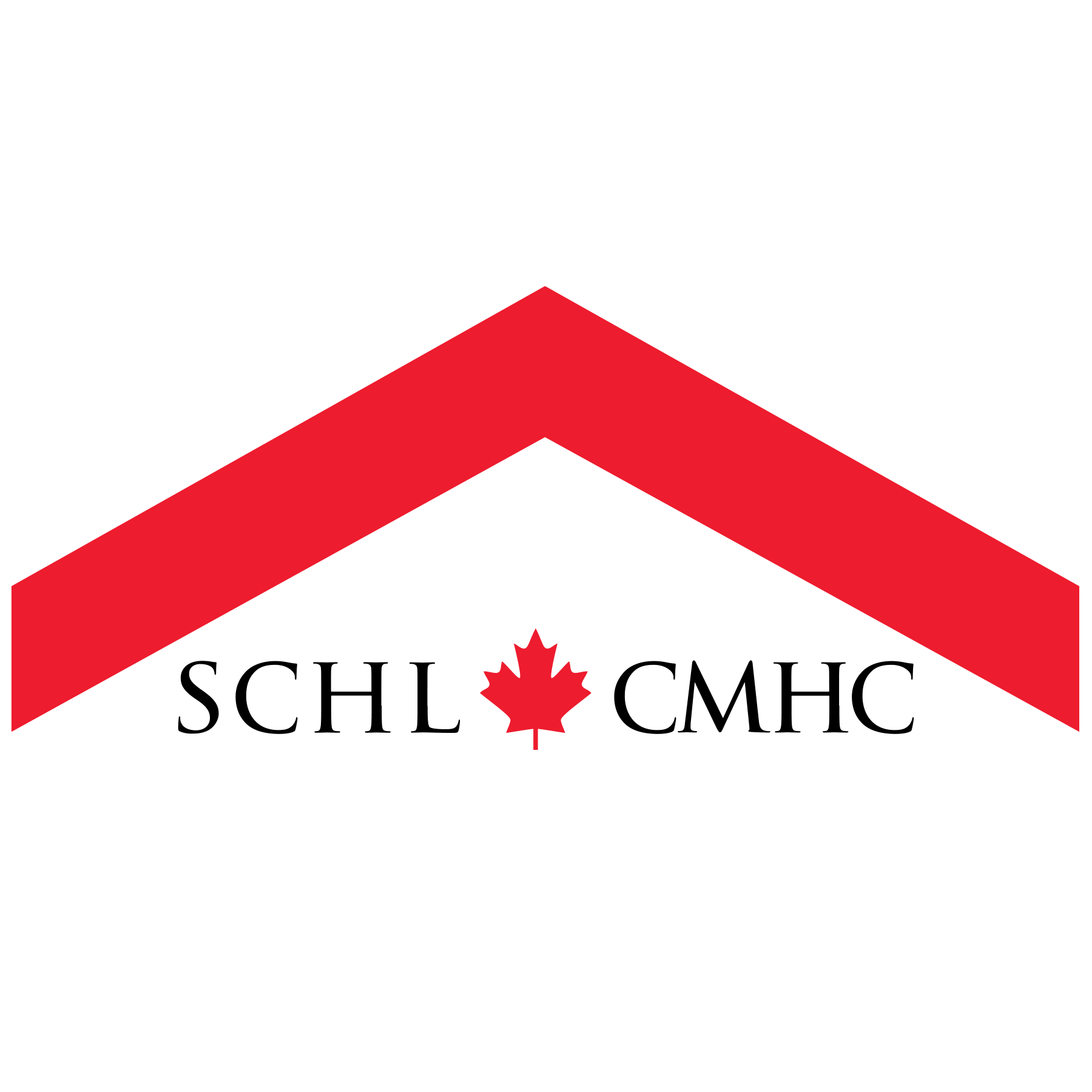 Société canadienne d'hypothèques et de logement (SCHL)