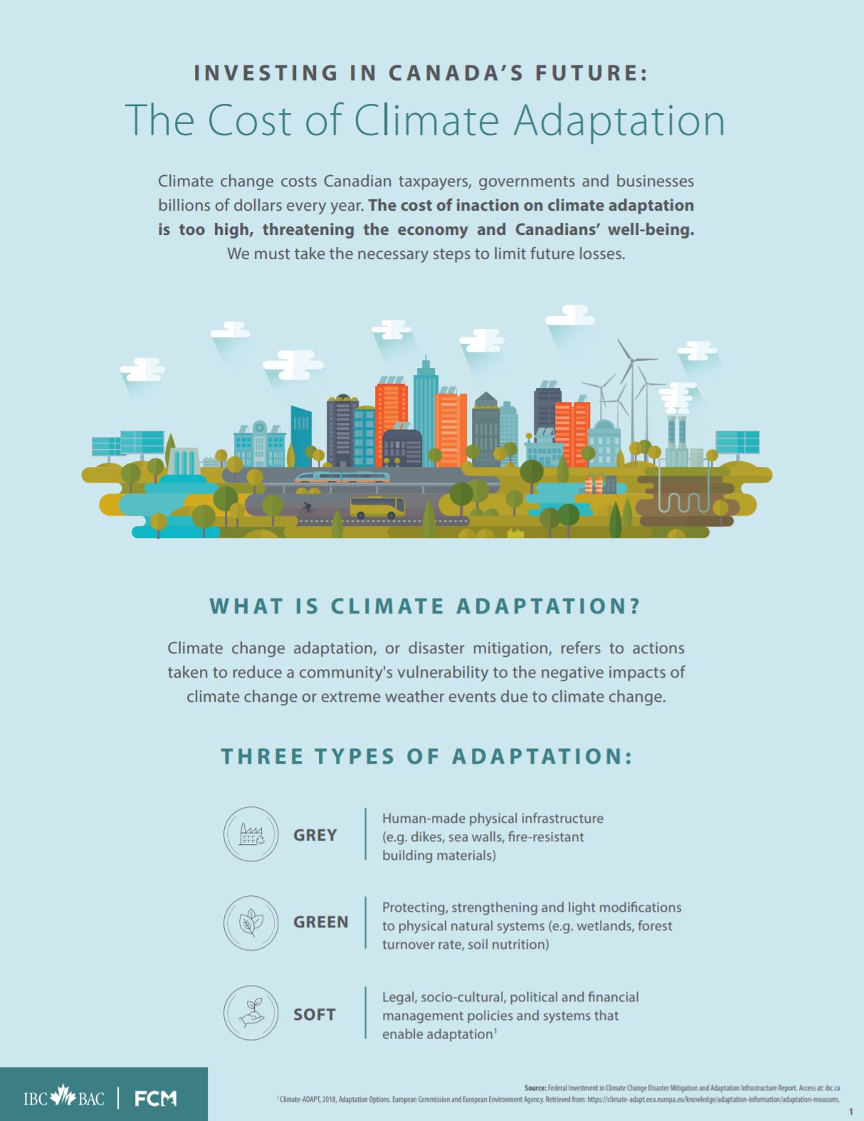 The Cost of Climate Adaptation Summary