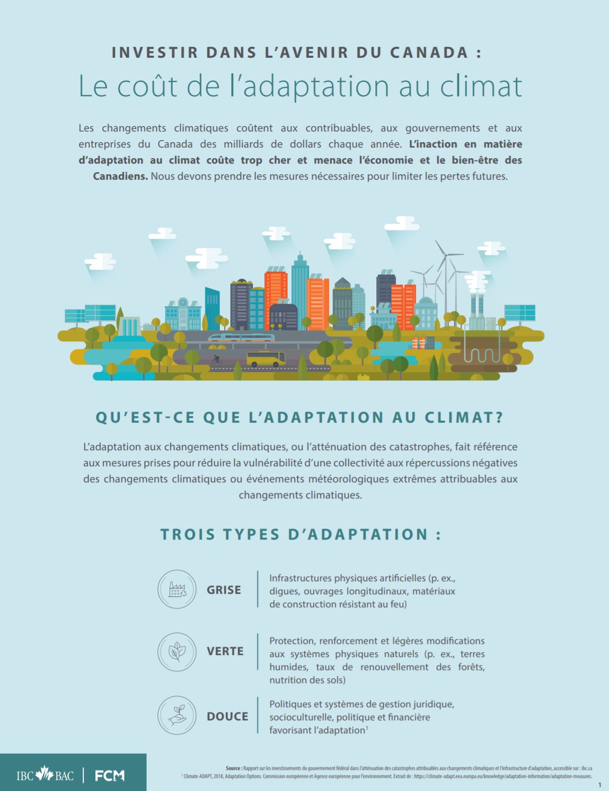 Le coût de l'adaptation au climat sommaire